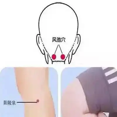 头痛难忍摆脱头痛的方法都在这了,不信就试试
