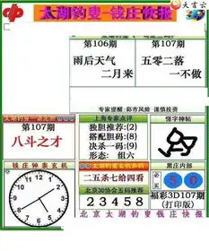 17107期3d图迷汇总四
