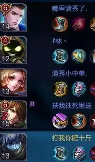 王者荣耀中的搞笑名字你们是想笑死我然后继承我的段位吗
