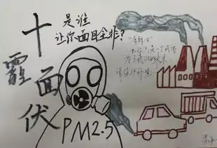 同呼吸,共命运雾霾作品展
