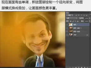 神奇的头像转换成漫画教程
