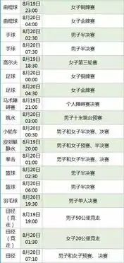 可以,这很奥运
