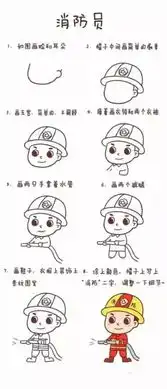 有趣的各类社会人物简笔画大全一起学一学画一画吧
