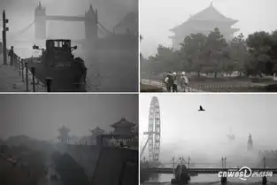 西安伦敦雾霾对比照
