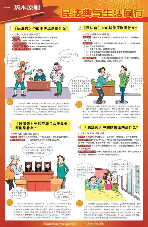 宣传学习民法典九张挂图速览民法典
