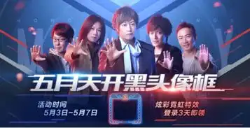 王者荣耀5月3日更新了什么王者荣耀5.3更新内容介绍游戏吧
