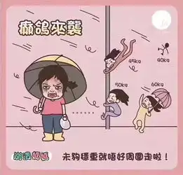 潮汕人为什么不怕台风哈哈哈哈哈哈哈哈
