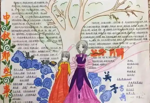 手抄报丨中秋节手抄报图片素材模板文字...为孩子收藏
