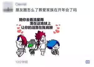 满屏的18岁恶搞的18岁相片看完后,我笑晕在洗手间了.......
