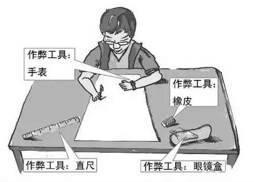 王建国科技发展可以带来多大改变

