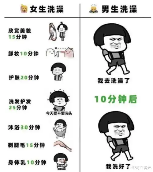 有一位很棒的男朋友是种什么样的体验哈哈哈哈....赚大了