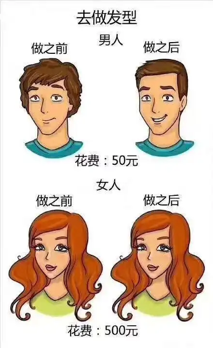 gif搞笑趣图这个套路太深了,至今单身的我
