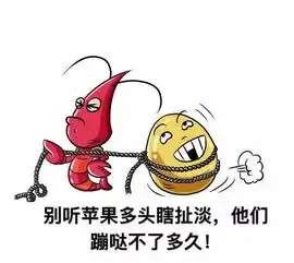 苹果期货别听多头瞎扯淡,他们蹦跶不了多久
