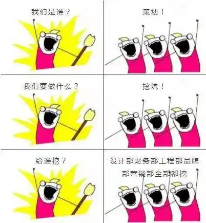一夜爆屏的我们是谁表情包
