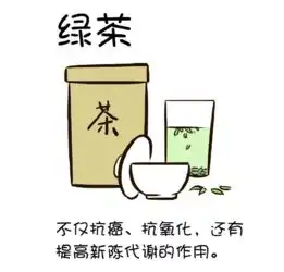 这9种食物你可得使劲吃了
