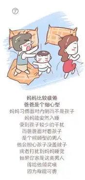 一家三口10种睡姿,能透露孩子更爱爸爸还是妈妈
