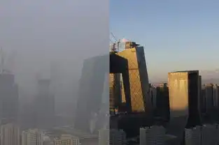 老妈和女友都在家请问空气净化器该放哪屋
