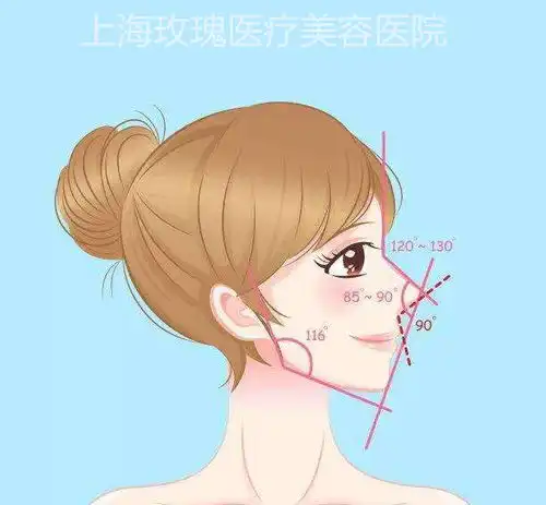鼻部整形手术之前要注意什么地方