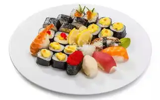 2016最新郑州特色美食地图,在郑州请客吃饭必备必收
