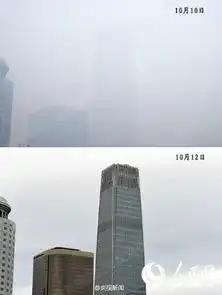 亚北新区鑫兆丽园北京搜狐焦点业主论坛
