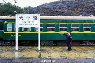旅行来看看究竟有多少跟鸡有关的目的地
