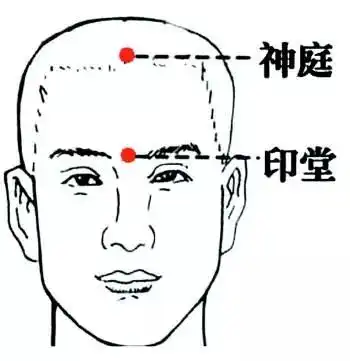 头疼按什么位置

