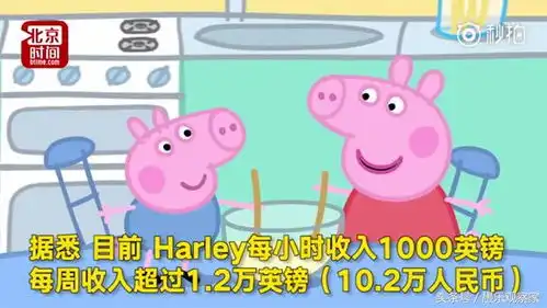 何炅王嘉尔张歆艺爆笑配音小猪佩奇方言版,网友笑出猪叫声
