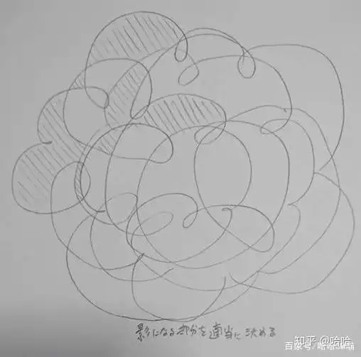 初学者如何学绘画分享一个超级简单的教程,让你一目了然
