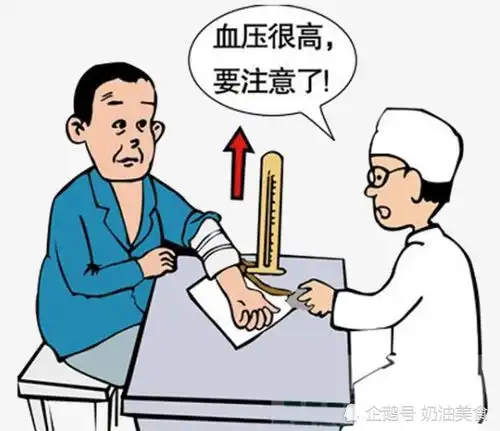 搞笑段子一个消化不良的病人向医生抱怨我近来很不正常
