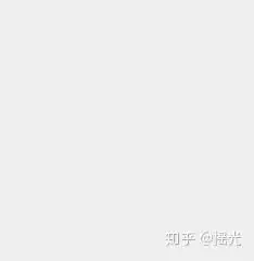 不想给上网课的老师交作业正常嘛
