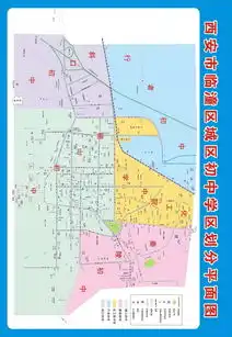临潼区2019年义务教育学区划分已公布

