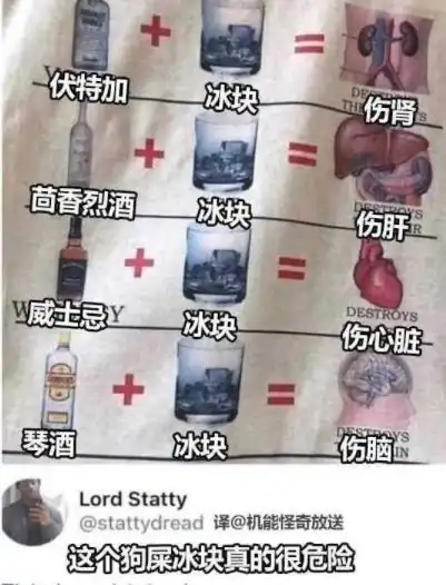 搞笑段子天好热,一回家就看到老妈在餐桌上放了一碗冰沙
