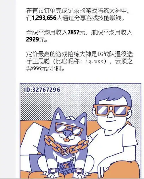王思聪回应陪练游戏每小时666元这个价格谁点谁血赚
