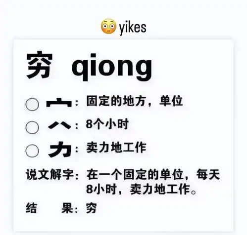 樊荣强一张图拆解穷字,教你如何摆脱贫穷
