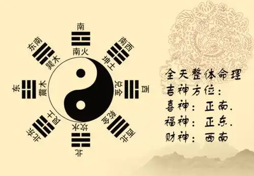 汕头潮阳算八字准的师傅先生大师高人地方周易命理事业与财运
