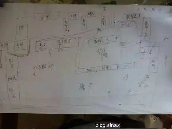 西安市临潼区铁炉中心小学
