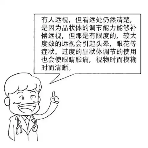 快速分清近视远视,散光转载
