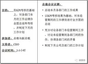 关于kpi运用,kpi绩效考核如何运作起来内含企业kpi实例之详解
