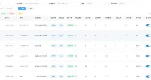 假跑盛行,代跑致富,keep让运动变味了
