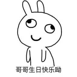 祝你生日快乐的有趣表情包,去送给你最喜欢和爱的人吧
