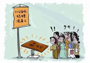 关于大学生就业前景和现状的幽默图片和文字介绍
