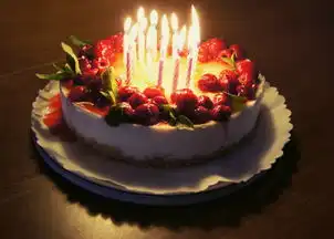 生日蛋糕蜡烛美食图片
