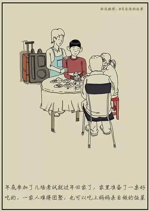 73张图,描绘一个高考生背后的辛酸
