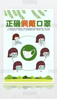 正确佩戴口罩全民预防新型冠状病毒感染肺炎宣传海报设计图片素材下载
