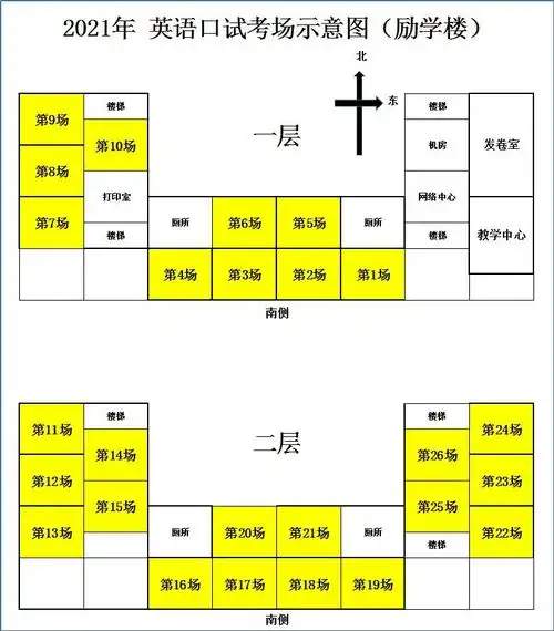 高考志愿填报2021年衡水市高考英语口试考场规则和考点考场分布示意图
