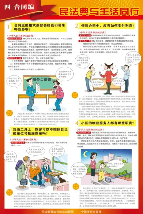 民法典宣传月丨民法典学习宣传系列挂图
