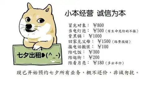 微信七夕朋友圈经典语录图片合集2020七夕出租自己表情包一览
