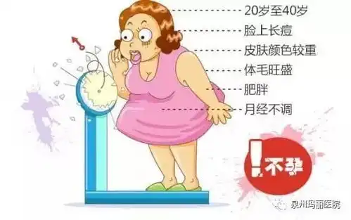 大姨妈总是不规律,小心被这些妇科病看上
