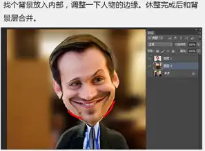 利用ps液化滤镜把帅哥头像转为搞笑漫画头像2
