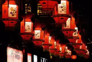 建议收藏福建最新春节超in超好玩的游玩攻略,这有瓮城光影秀美食节花灯会火龙钢花......
